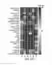 Fig. 71 - Systems and methods for generating, visualizing and classifying molecular functional profiles
