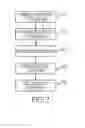 Fig. 08 - File origin determination