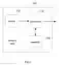 Fig. 02 - SECURE CHIP, BIOLOGICAL FEATURE IDENTIFICATION METHOD, AND BIOLOGICAL FEATURE TEMPLATE REGISTRATION METHOD