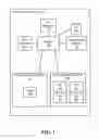 Fig. 02 - System and method of configuring information handling systems