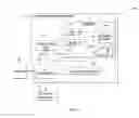Fig. 02 - Preventing malicious observance of private information