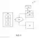 Fig. 02 - Secure document management using blockchain
