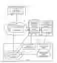 Fig. 01 - Real-time tracking and analyzing to improve business, operations, and customer experience