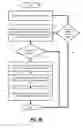 Fig. 44 - Real-time tracking and analyzing to improve business, operations, and customer experience