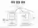Fig. 01 - Management of user data deletion requests