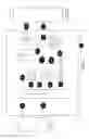 Fig. 07 - Management of user data deletion requests
