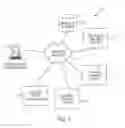 Fig. 02 - Data processing systems for identifying and modifying processes that are subject to data subject access requests