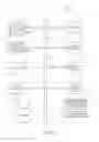 Fig. 03 - Data processing systems for identifying and modifying processes that are subject to data subject access requests