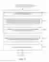 Fig. 12 - Data processing systems for identifying and modifying processes that are subject to data subject access requests