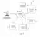 Fig. 02 - Data processing systems for the identification and deletion of personal data in computer systems