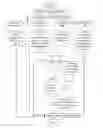 Fig. 06 - Methods and systems for obfuscating sensitive information in computer systems