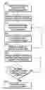 Fig. 01 - Validation of data integrity through watermarking