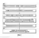 Fig. 05 - Validation of data integrity through watermarking