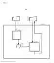 Fig. 02 - Cryptographic ASIC for key hierarchy enforcement