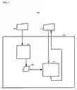Fig. 02 - Cryptographic ASIC with unique internal identifier