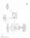 Fig. 06 - Activating an output component to indicate an orientation of a near-field communication (NFC)-capable transaction card