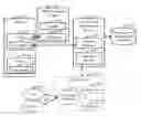 Fig. 01 - RFID-based rack inventory management systems