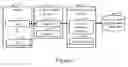 Fig. 02 - RFID-based rack inventory management systems