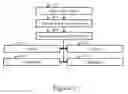 Fig. 03 - RFID-based rack inventory management systems