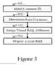 Fig. 04 - RFID-based rack inventory management systems