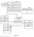 Fig. 06 - RFID-based rack inventory management systems
