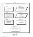 Fig. 03 - Methods, systems and apparatus for detecting object location and generating alerts