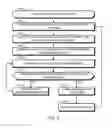 Fig. 09 - Methods, systems and apparatus for detecting object location and generating alerts