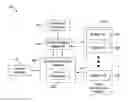 Fig. 01 - FACIAL ENROLLMENT AND RECOGNITION SYSTEM