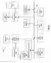 Fig. 07 - Face synthesis using generative adversarial networks