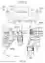 Fig. 04 - Context-awareness