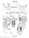 Fig. 04 - Context-awareness