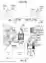 Fig. 06 - Context-awareness