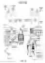 Fig. 07 - Context-awareness