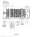 Fig. 22 - Person tracking and privacy and acceleration of data using autonomous machines