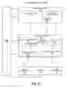 Fig. 44 - Person tracking and privacy and acceleration of data using autonomous machines