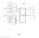 Fig. 03 - Method and a system for providing privacy enabled surveillance in a building