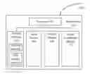 Fig. 01 - Information push method, information push device and information push system