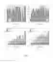 Fig. 07 - Device and method for object recognition of an input image for a vehicle