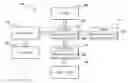 Fig. 01 - Perceptual importance maps for image processing