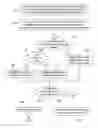Fig. 01 - IMAGE DATA EVALUATION