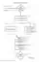 Fig. 02 - Methods and systems for semi-automated image segmentation and annotation