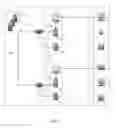 Fig. 02 - Optimizing machine learning-based, edge computing networks