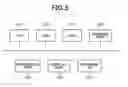 Fig. 06 - Information processing apparatus for training neural network for recognition task and method thereof