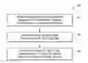 Fig. 01 - ANALYSIS OF IMAGE MEDIA CORRESPONDING TO A COMMUNICATION SESSION