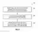 Fig. 06 - ANALYSIS OF IMAGE MEDIA CORRESPONDING TO A COMMUNICATION SESSION