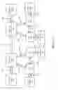 Fig. 09 - Compute optimizations for neural networks using bipolar binary weight