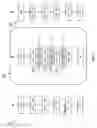 Fig. 09 - Learning a truncation rank of singular value decomposed matrices representing weight tensors in neural networks