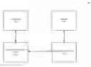 Fig. 01 - Apparatus and method for compression coding for artificial neural network