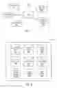 Fig. 02 - Combining machine-learning and social data to generate personalized recommendations