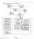Fig. 02 - System and method of decentralized machine learning using blockchain